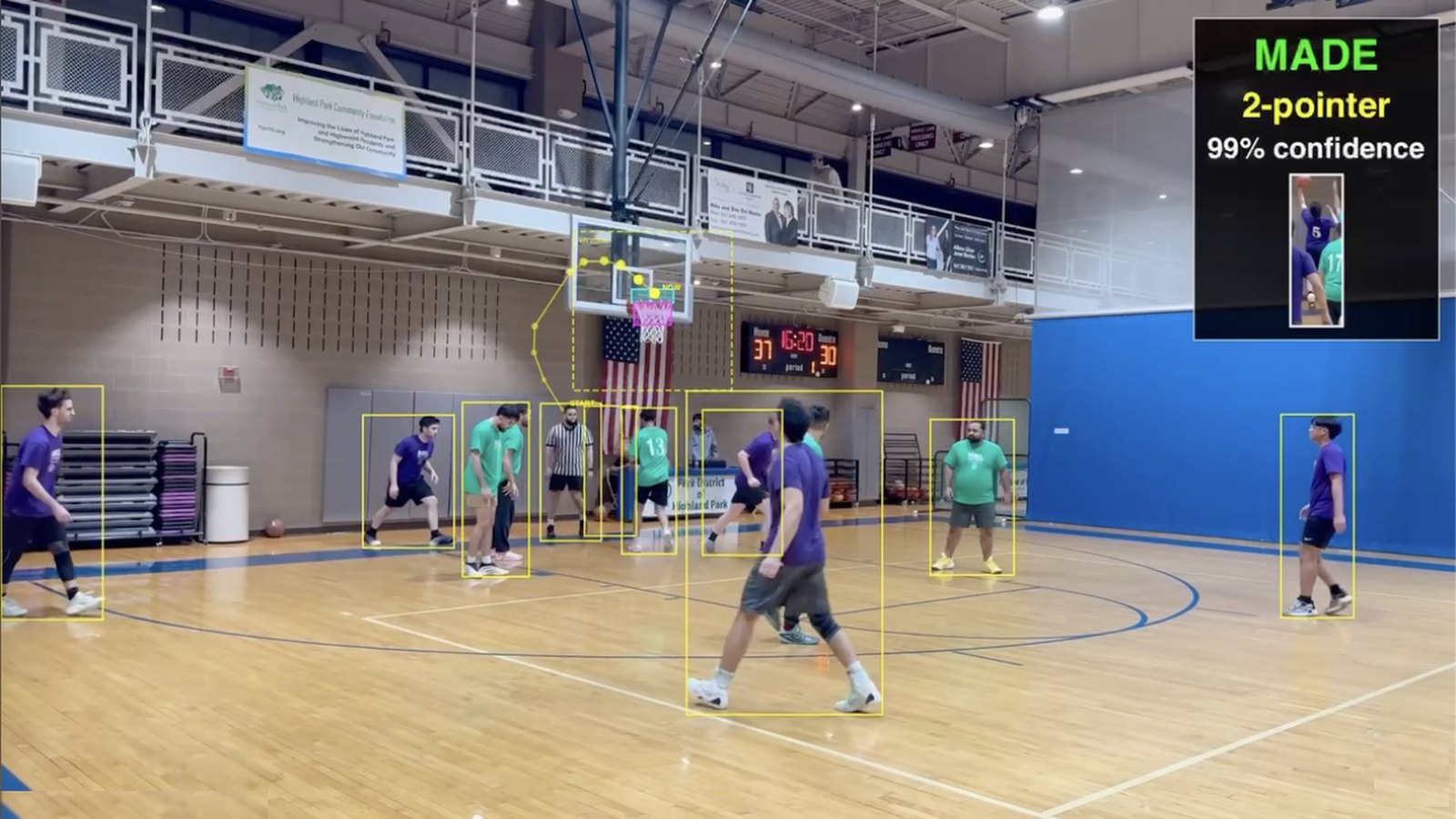HighlightLab detecting every player on the court during a game, with a made two-pointer scored at 99% confidence